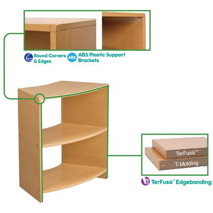 Sweep Shelf 28" w/ Two Shelves