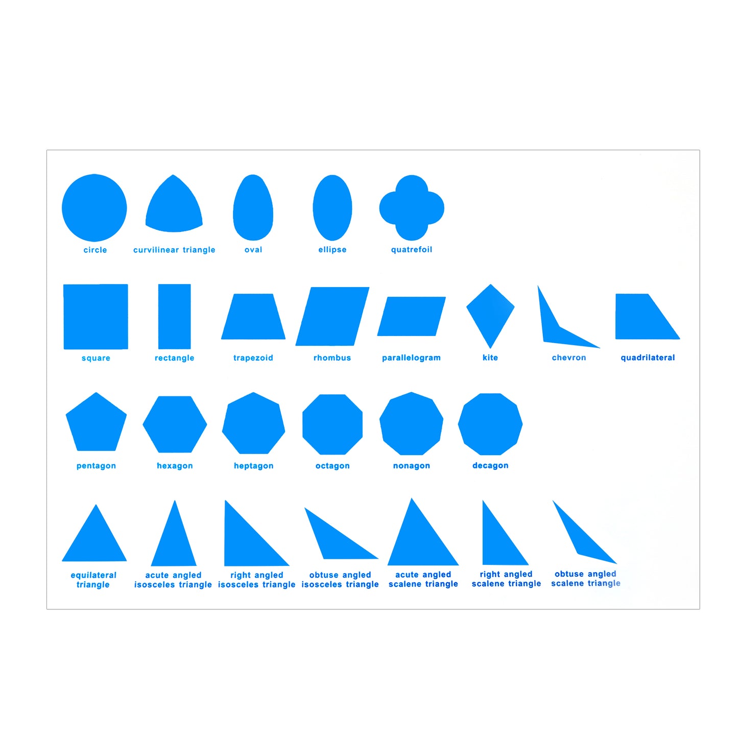 Geometric Cabinet Control Chart