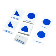 Geometric Cabinet Nomenclature Cards