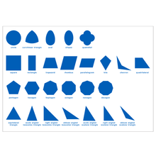Geometric Cabinet Control Chart
