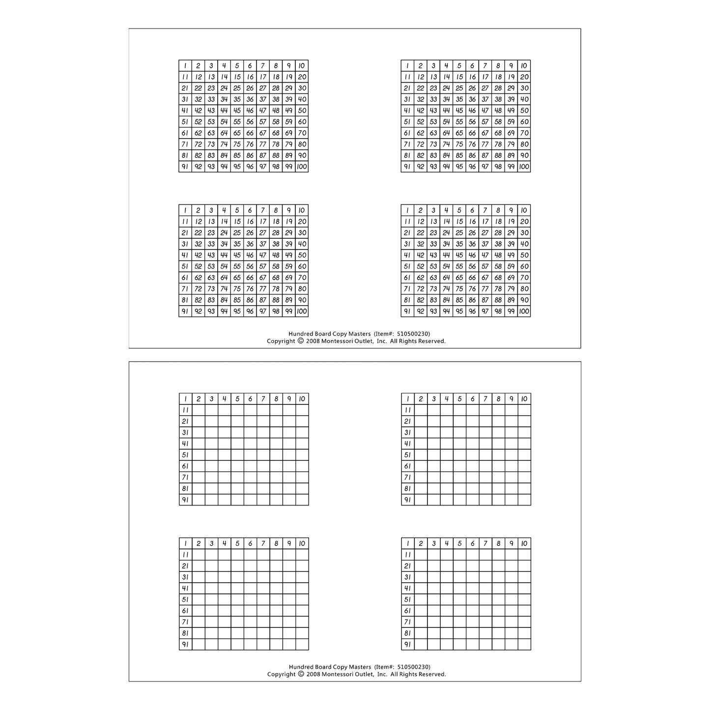Hundred Board Copy Masters