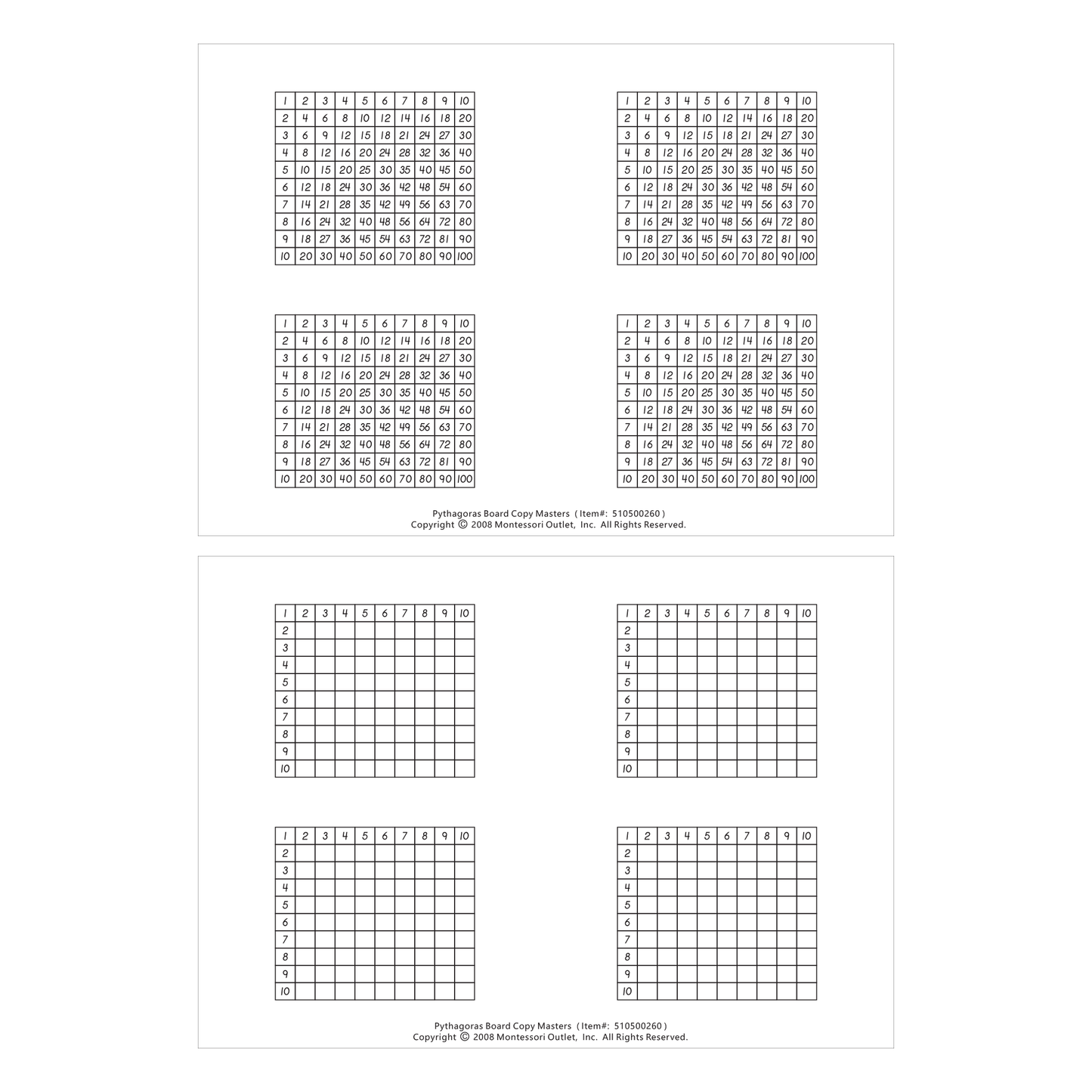 Phythagoras Board Copy Masters