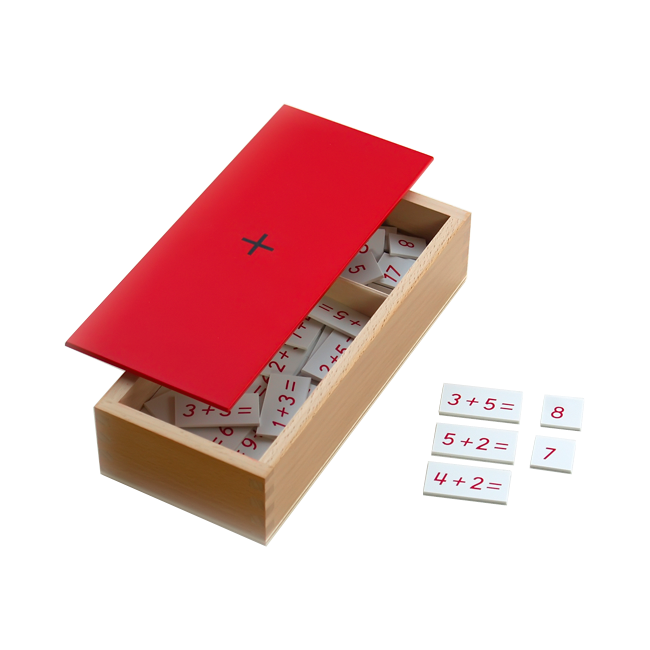 Addition Equations and Sums Box