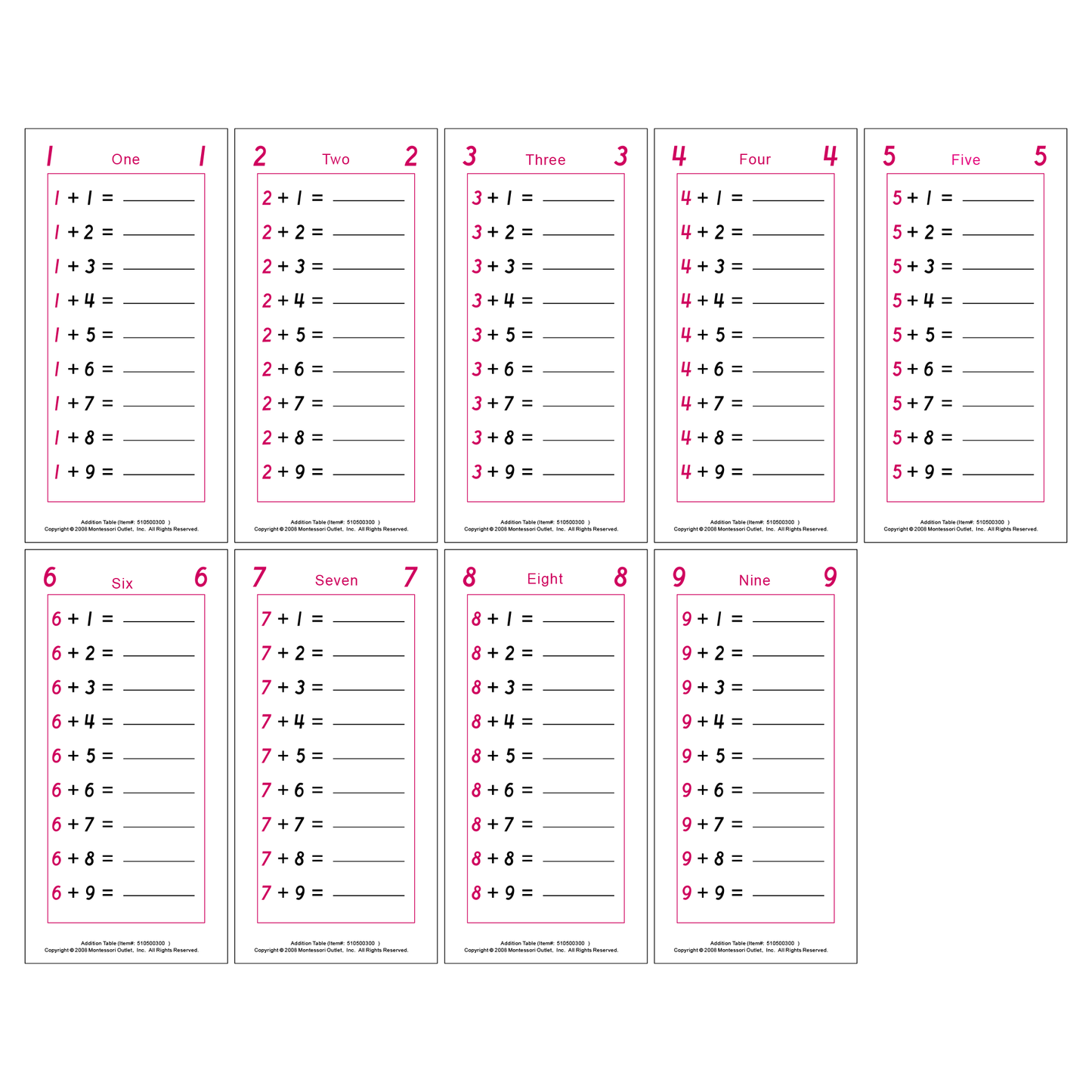 Addition Tables