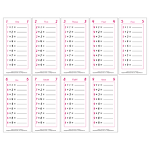 Addition Tables