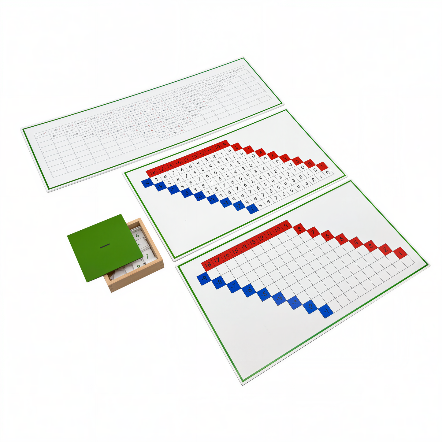 Subtraction Working Charts