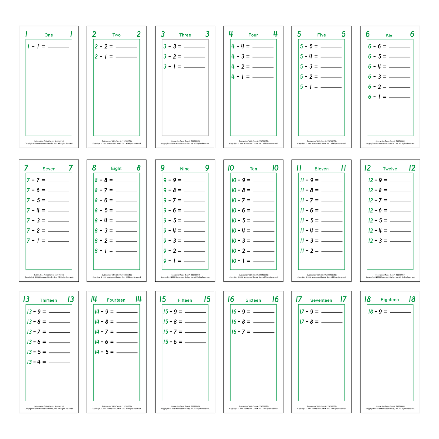 Subtraction Tables