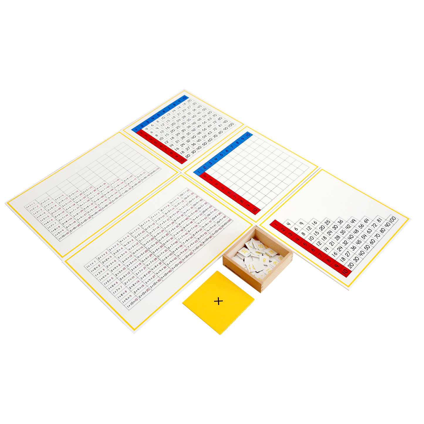 Multiplication Working Charts