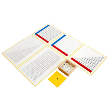 Multiplication Working Charts