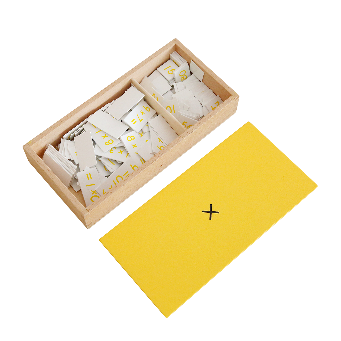 Multiplication Equations and Products Box