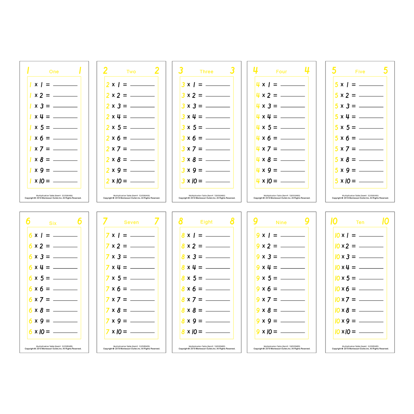 Multiplication Tables