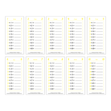 Multiplication Tables