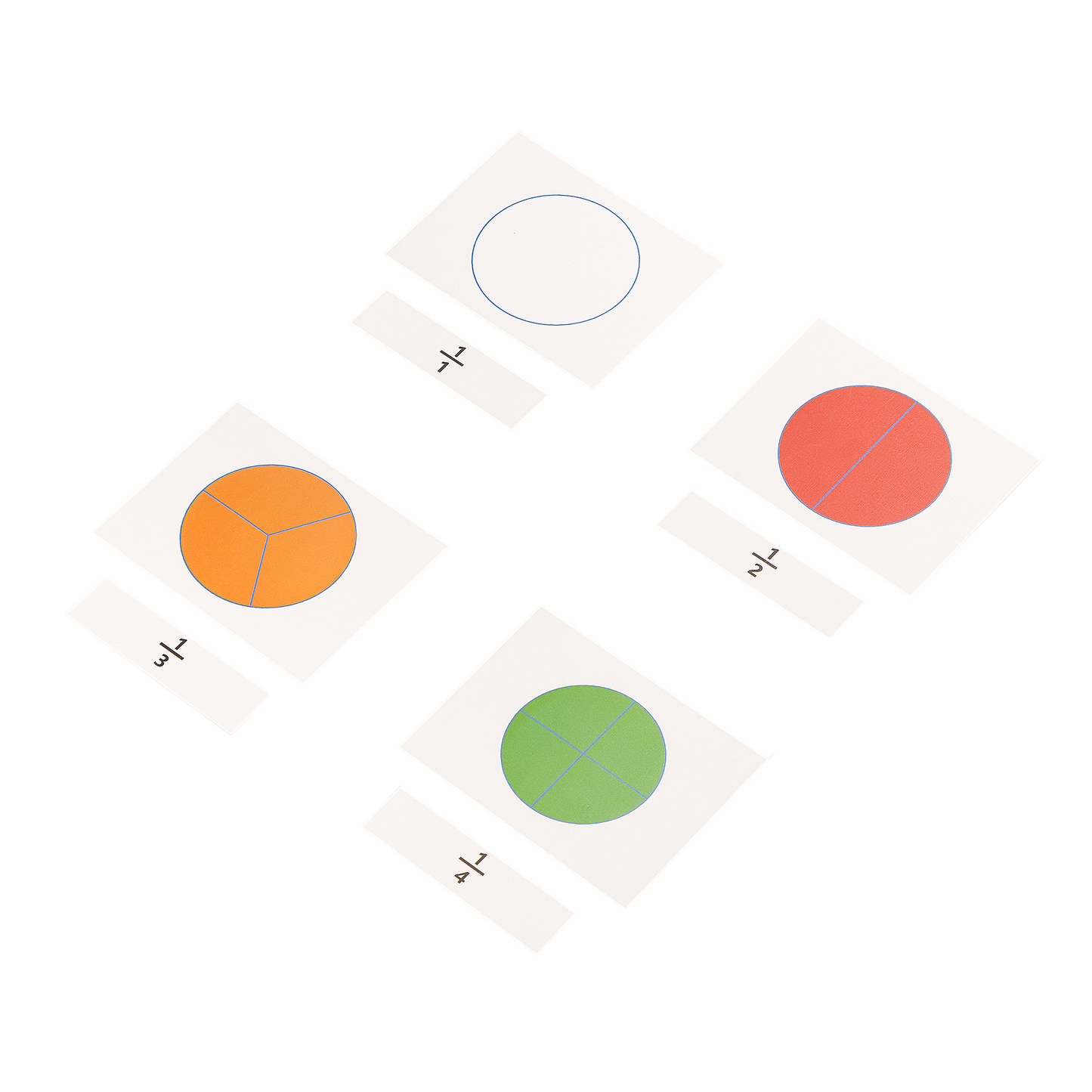Nomenclature Cards For Large Fraction Skittles