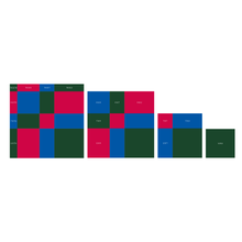 Patterns for Square Root