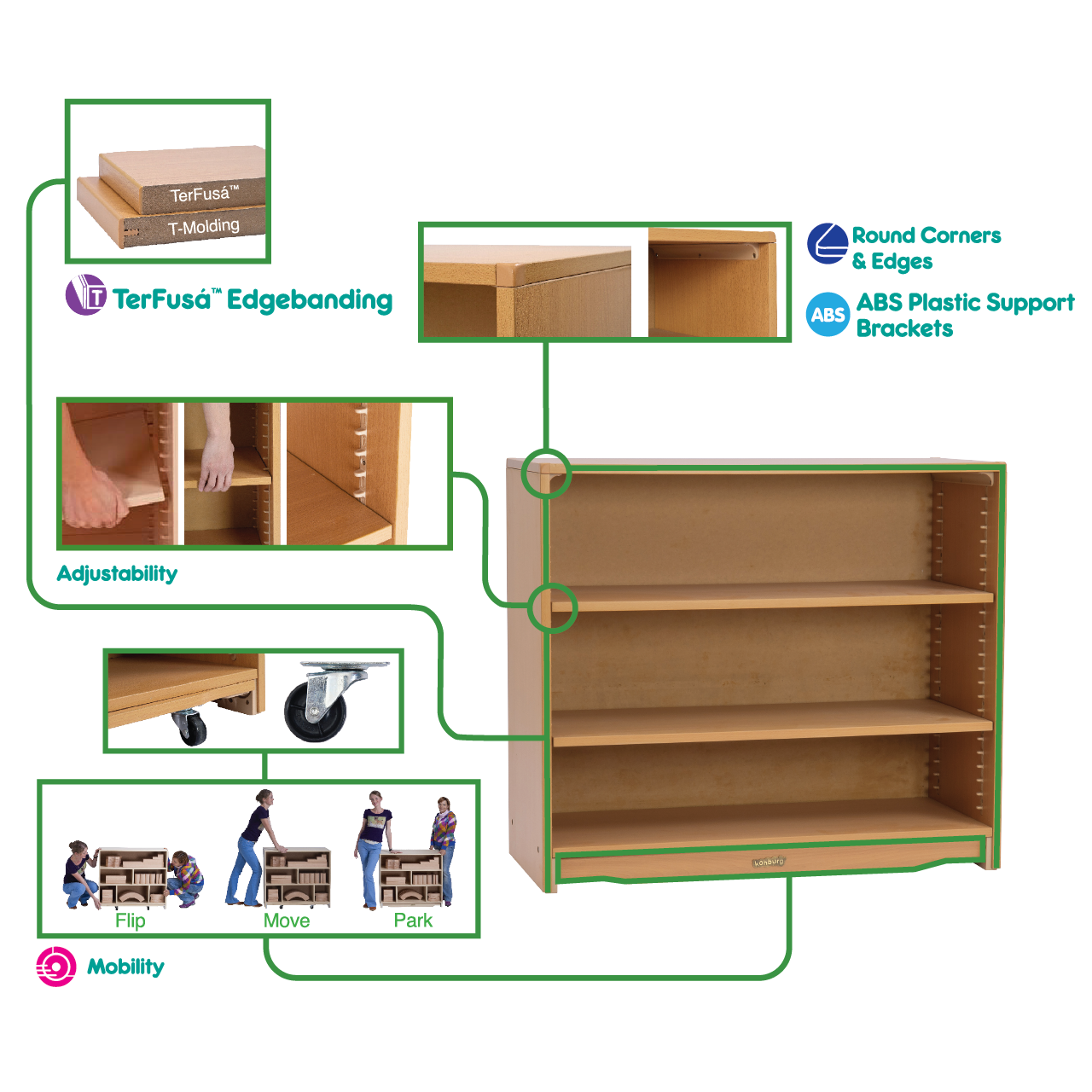 Adjustable Shelf 3' x 32"