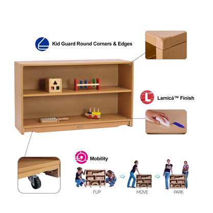 Closed Back Shelf 4' x 28" w/ One Shelf