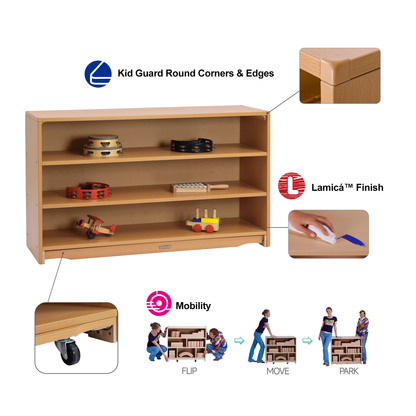 Closed Back Shelf 4' x 28" w/ Two Shelves