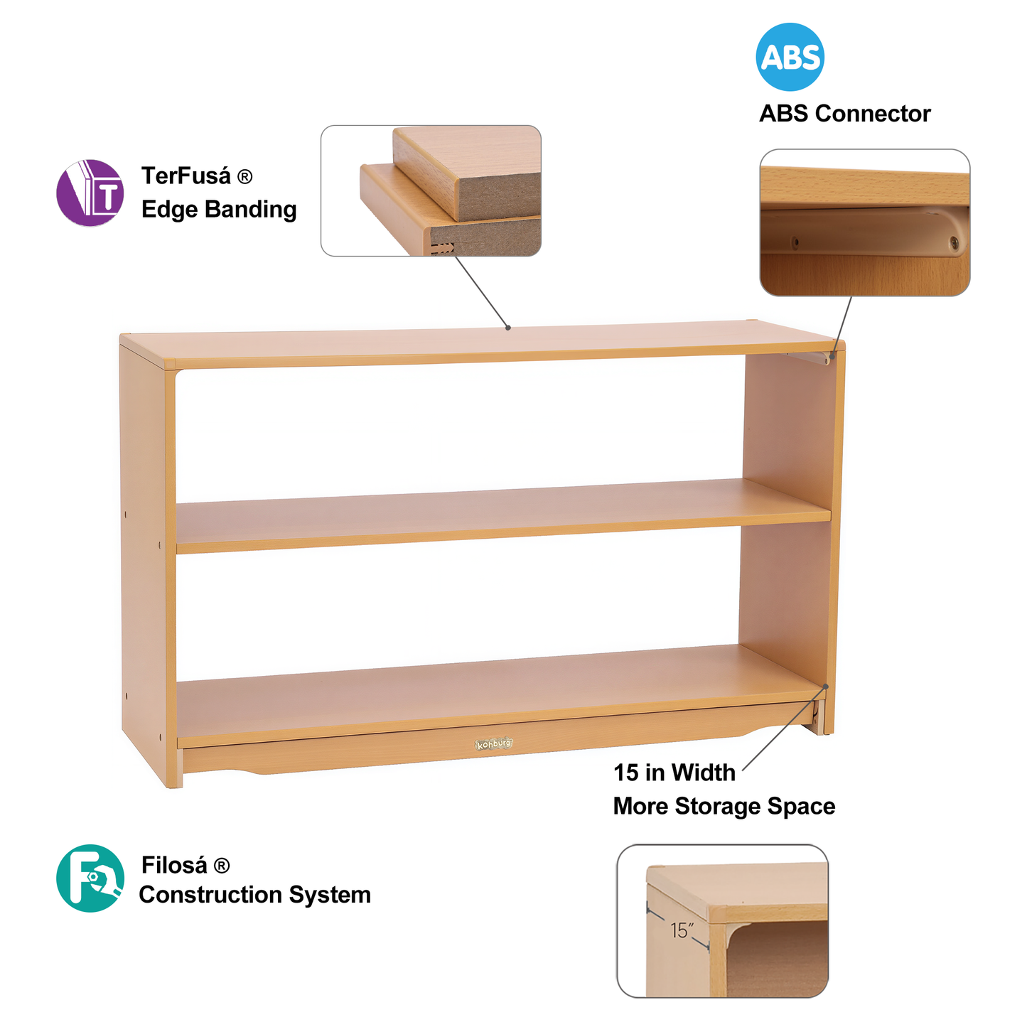 Open Back Shelf 4' x 28" w/ One Shelf