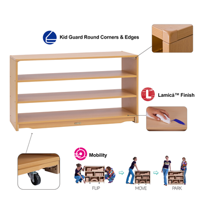 Open Back Shelf 4' x 28" w/ Two Shelves