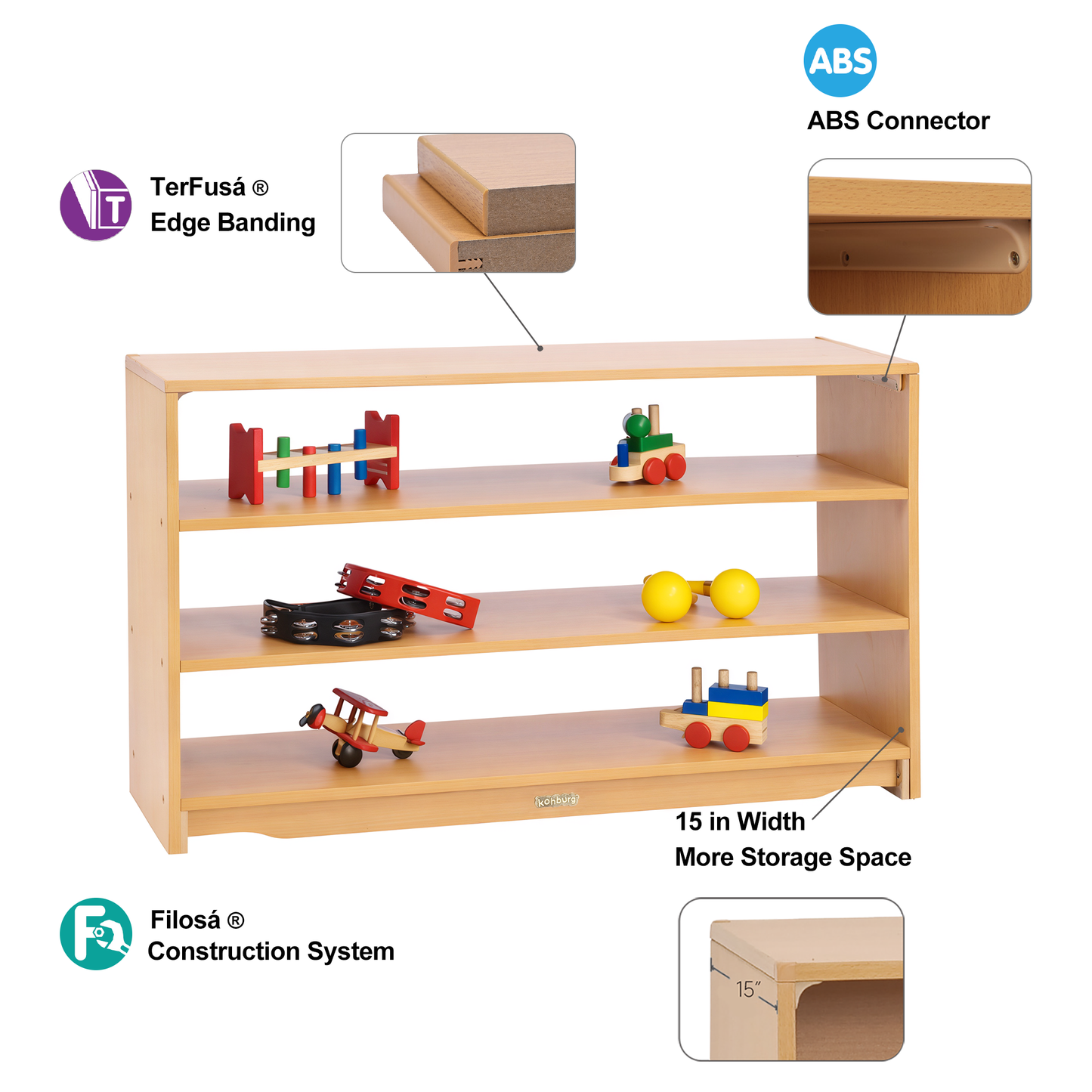 Open Back Shelf 4' x 28" w/ Two Shelves